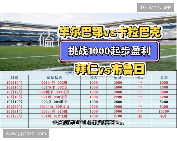 西甲古鲁泽塔背身破门双响 毕尔巴鄂主场力克对手收获三分