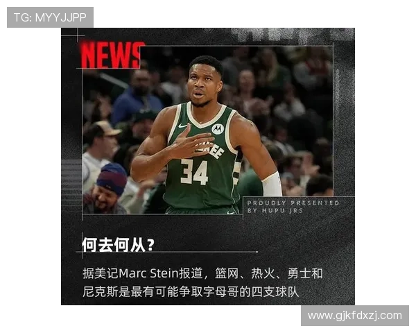 字母哥与经纪人积极探索潜在球队交易机会