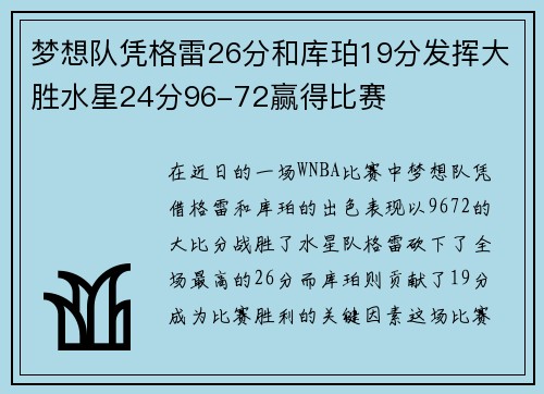梦想队凭格雷26分和库珀19分发挥大胜水星24分96-72赢得比赛